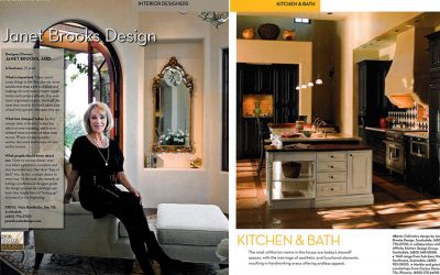 Phoenix Home & Garden Design Arizona